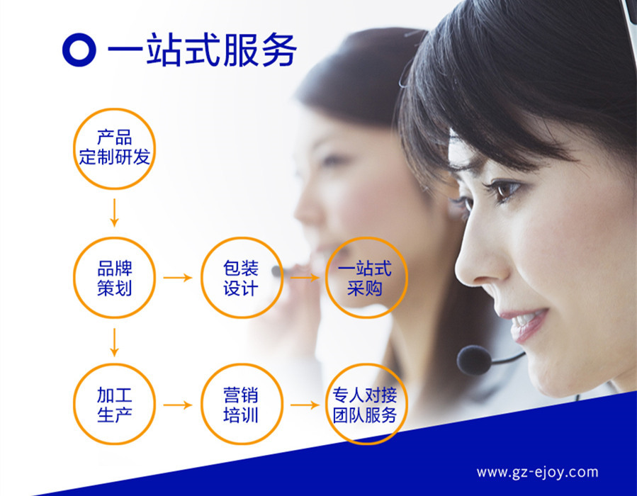 江蘇消毒液加工合作服務(wù)